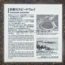 日本初の常設サーキット 碑文