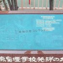 東京盲唖学校発祥の地 碑文