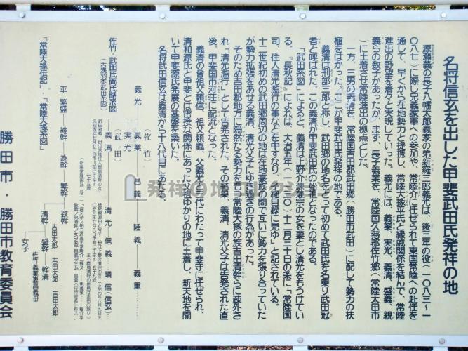 甲斐武田氏発祥の地 - 発祥の地コレクション