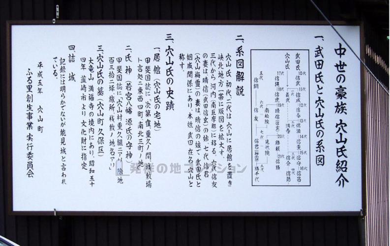 穴山武田氏 中世武士選書5 穴山武田氏 オンデマンド版 戎光祥出版｜東京都