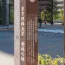 東京理科大学発祥の地
