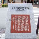 日本の近代的小学校発祥の地 碑文