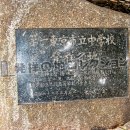 第一東京市立中学校発祥之地 碑文