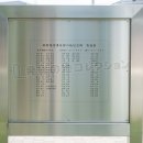 新幹線電車発祥の地記念碑 背面