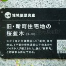 信託住宅発祥地(2026)