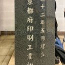京都印刷発祥之地 側面(2026)
