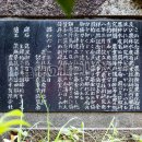 農業技術研究発祥之地 副碑 背面碑文(2026)