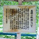 石碑の形状について