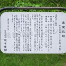 産業史跡説明板