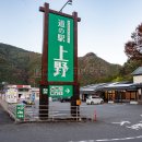 群馬県道の駅登録第一号