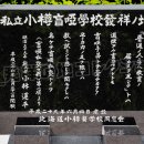 私立小樽盲啞學校發祥ノ地