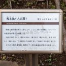 大正期配水池説明(2026)